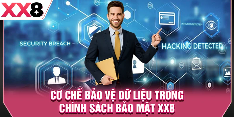 Cơ chế bảo vệ dữ liệu trong chính sách bảo mật XX8